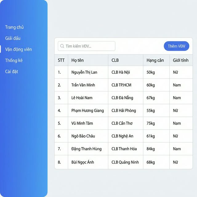 Quản lý VĐV